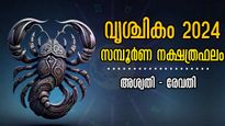  വൃശ്ചികം സമ്പൂര്‍ണ നക്ഷത്രഫലം: ഭാഗ്യമാസം, രാജയോഗവും ഫലം: നഷ്ടപ്പെട്ടതിന്റെ നൂറിരട്ടി കൈകളിലെത്തും