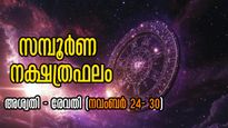 ഇട്ടുമൂടാന്‍ തക്ക ധനം, കരിയറിലെ കുതിപ്പ്, ദാമ്പത്യം അത്യുഗ്രന്‍: അശ്വതി- രേവതി സമ്പൂര്‍ണ നക്ഷത്രഫലം