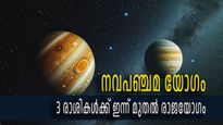 ശുക്രനും വ്യാഴവും ഭാഗ്യം നല്‍കും 120 ഡിഗ്രിയില്‍; ഇന്ന് മുതല്‍ നവപഞ്ചമ രാജയോഗം, നേട്ടം 3 രാശികള്‍ക്ക്