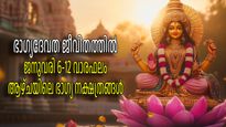 ധനയോഗം, ശത്രുവിജയം, ആഴ്ചയിലെ ഭാഗ്യം ഇവര്‍ക്കൊപ്പം; ഭാഗ്യദേവത കടന്നുവരുന്നത് ഈ രൂപത്തില്‍