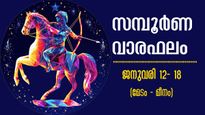 Weekly Horoscope: ധനനേട്ടം, കര്‍മ്മരംഗത്ത് ഉയര്‍ച്ച: സമ്പൂര്‍ണം കൃത്യം വാരഫലം 12 രാശിക്കും