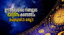 വിചാരിക്കുന്നതെന്തും നടക്കും, ചെയ്യുന്നതെല്ലാം വിജയം; ഈ ആഴ്ചയിലെ നിങ്ങളുടെ ഭാഗ്യദിനം ഏതെന്നറിയാം