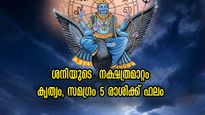 കൃത്യം 7 ദിവസം കഴിഞ്ഞാല്‍ ശനിയുടെ നക്ഷത്രമാറ്റം: വരുമാനം ഇരട്ടിയാവും, ശനി കനിയും 