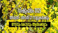 വിഷുഫലം 2025: അശ്വതി മുതല്‍ രേവതി വരെ, 27 നാളുകളില്‍ നേട്ടങ്ങള്‍ ആര്‍ക്കെല്ലാം, ദോഷങ്ങള്‍ ആര്‍ക്കെല്ലാം