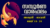 Weekly Horoscope: ദാമ്പത്യം, കരിയര്‍, കുടുംബം, ധനം ഒന്നിന് പുറകേ ഒന്നായി നേട്ടങ്ങള്‍: 27 നാളിനും സമ്പൂര്‍ണഫലം