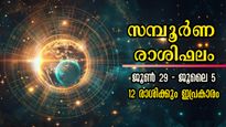  ജൂലൈ ആദ്യ ആഴ്ചയുടെ തുടക്കം തന്നെ അതിഗംഭീരം: കാത്തിരിക്കുന്നത് കണ്ണഞ്ചിപ്പിക്കും നേട്ടങ്ങള്‍