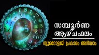 കാലം കാത്തു വെച്ച 7 ദിനങ്ങള്‍: ഭാഗ്യം പരീക്ഷണമായി മാറുന്നവര്‍, സമ്പൂര്‍ണ ആഴ്ചഫലം