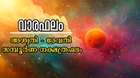 അണുവിട ചലിക്കാതെ കൃത്യഫലം: വരുന്ന 7 ദിനങ്ങള്‍ 27 നാളിനും നക്ഷത്രപ്രകാരം സമ്പൂര്‍ണഫലം