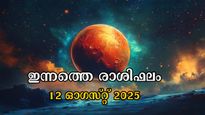 Rashiphalam: ആരോഗ്യം, കരിയര്‍, ധനം, ദാമ്പത്യം: സമ്പൂര്‍ണഫലം 12 രാശിക്കാര്‍ക്കും ഇപ്രകാരം