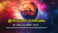 ഇന്ന് ദുര്‍ഗ്ഗാഷ്ടമിയില്‍ നേട്ടങ്ങള്‍ തേടി എത്തുന്നവര്‍: ഇന്നത്തെ സമ്പൂര്‍ണ സമഗ്രഫലം അറിയാം 12 രാശിക്കും
