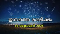 Rashiphalam: ഇന്നത്തോടെ മാറ്റങ്ങള്‍ക്ക് തുടക്കമാവും, വാഴുമോ വീഴുമോ ഈ രാശിക്കാരെന്ന് അറിയാം