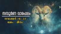 അണുവിട ചലിക്കാതെ ഭാഗ്യക്കൊടുമുടിയേറാം: 12 രാശിക്കാര്‍ക്കും സമ്പൂര്‍ണഫലം ഇപ്രകാരം