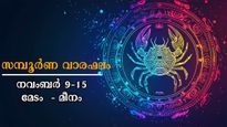 Weekly horoscope: ധനവര്‍ദ്ധനവിനൊപ്പം ജീവിതം രക്ഷപ്പെടുന്നവര്‍: സമ്പൂര്‍ണം, സമഗ്രം, 12 രാശിക്കും ഫലം