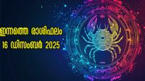 Rashiphalam: ഇന്നത്തെ ദിവസം ഭാഗ്യം കൈക്കുമ്പിളില്‍, 12 രാശിക്കും സമ്പൂര്‍ണഫലം ഇപ്രകാരം