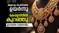 Gold Rate Today Kerala: Gold Price Drop With Rupee Strength, What Buyers Must Know | സ്വര്‍ണവില കുറഞ്ഞു; അമിത പ്രതീക്ഷ വേണ്ട, ആഭരണം വാങ്ങുന്നവര്‍ ചെയ്യേണ്ടത്, ഇന്നത്തെ പവന്‍ വില