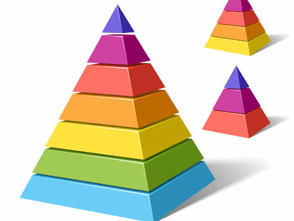 പിരമിഡ്‌