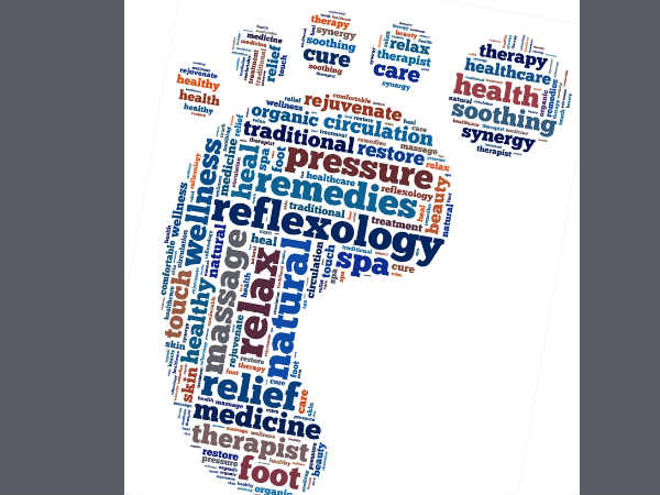 റിഫ്ലെക്സോളജി 