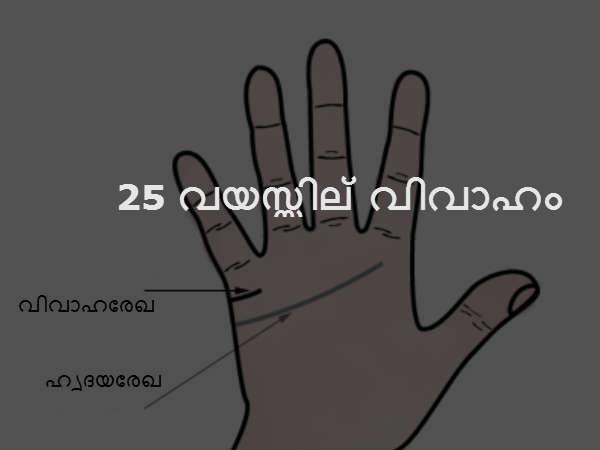 25 വയസ്സില്‍ വിവാഹം
