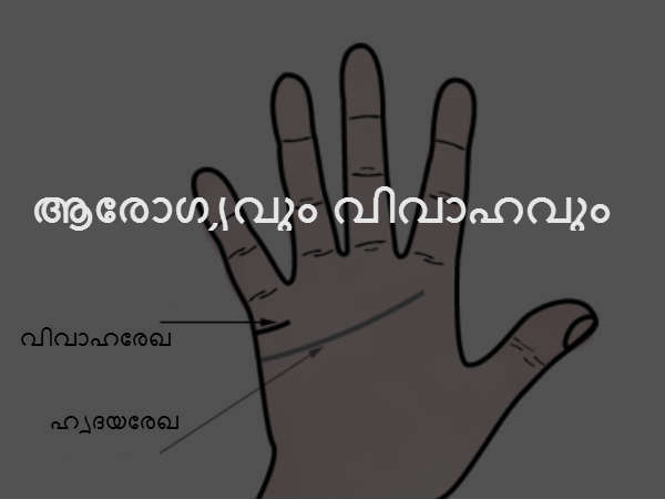  ആരോഗ്യവും വിവാഹവും