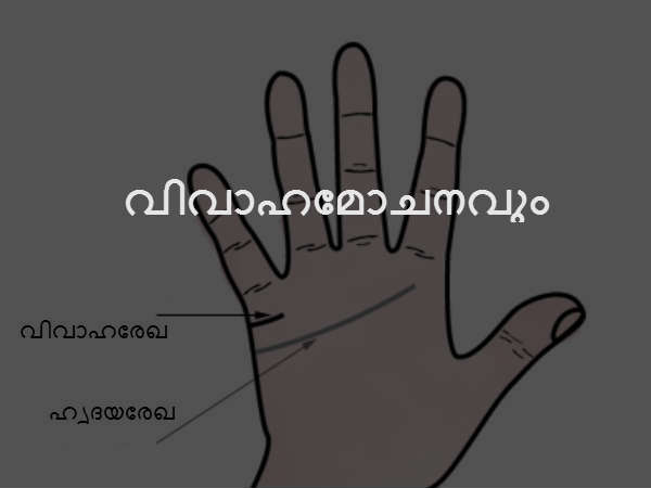 വിവാഹമോചനവും