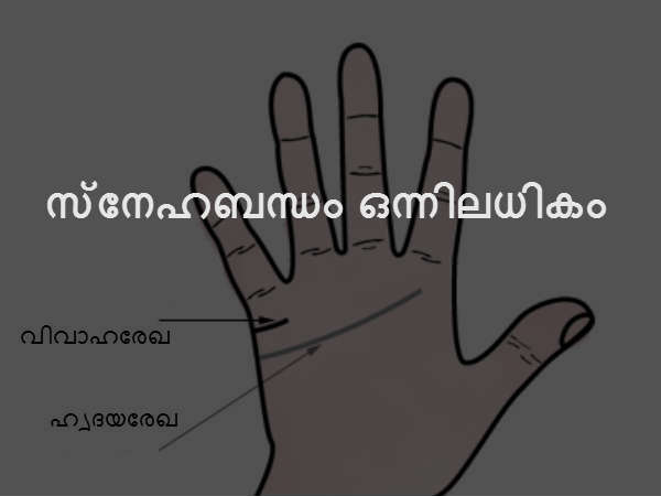 സ്‌നേഹബന്ധം ഒന്നിലധികം