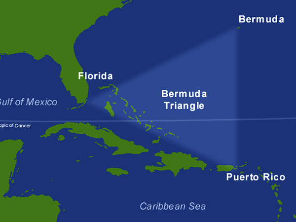 ശാസ്ത്രീയ വിശദീകരണം