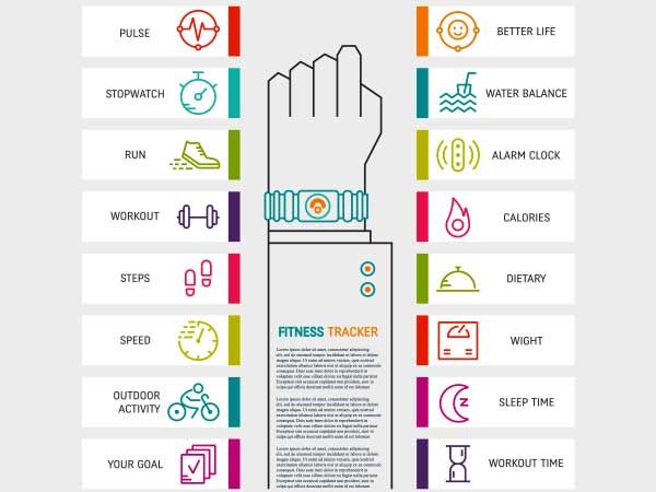 Wearable device that counts your bites can help lose weight Wearable device that counts your bites can help lose weight