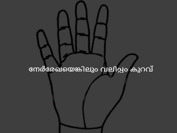 നേര്‍രേഖയെങ്കിലും വലിപ്പം കുറവ്