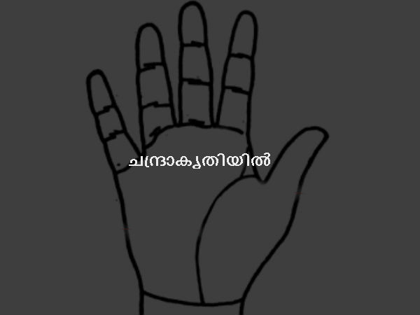 ചന്ദ്രാകൃതിയില്‍