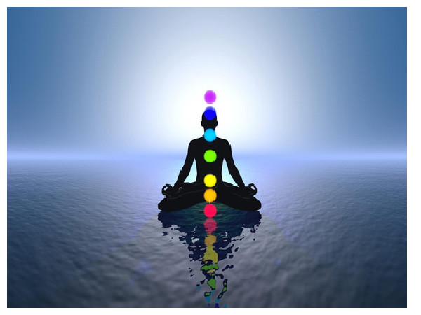 The Role Of Religion And Spirituality In Health