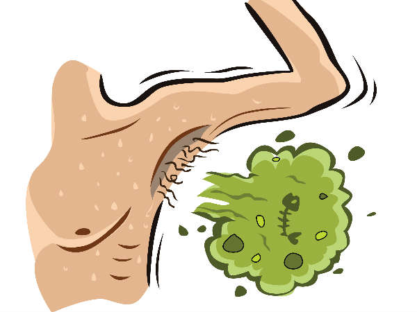 ഉപയോഗിക്കുന്ന വിധം