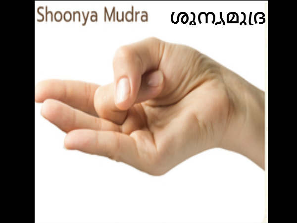 ശൂന്യമുദ്ര