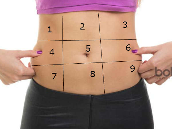 ഇവിടെയാണോ ആ വേദന, എങ്കില്‍ ആ രഹസ്യം.... Read more at: /health/?page-no=2