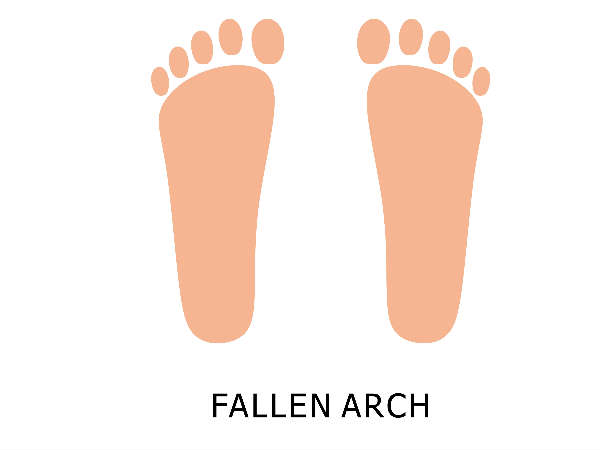 കാല്‍വിരല്‍ പറയും നിങ്ങളുടെ യോഗവും ഭാഗ്യവും