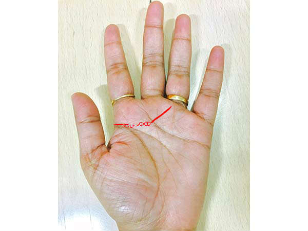 പങ്കാളി ചതിയ്ക്കുമോയെന്നു കൈരേഖ പറയും...