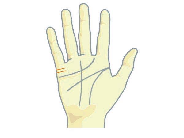 കയ്യിലെ കല്യാണരേഖ പറയും രഹസ്യങ്ങള്‍