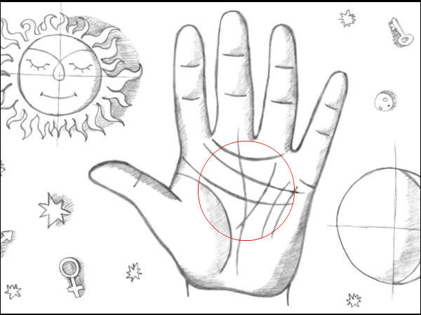 നിങ്ങളുടെ കയ്യില്‍ എച്ച് ഉണ്ടോ, എങ്കില്‍
