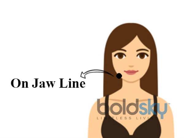 ദേഹത്തെ മറുകുകള്‍ പറയും രഹസ്യം!!