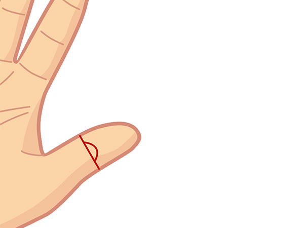 നിങ്ങളിലേക്ക് ആകര്‍ഷിക്കപ്പെടുമോ?