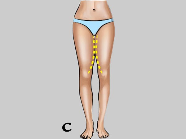 ടൈപ്പ് സി