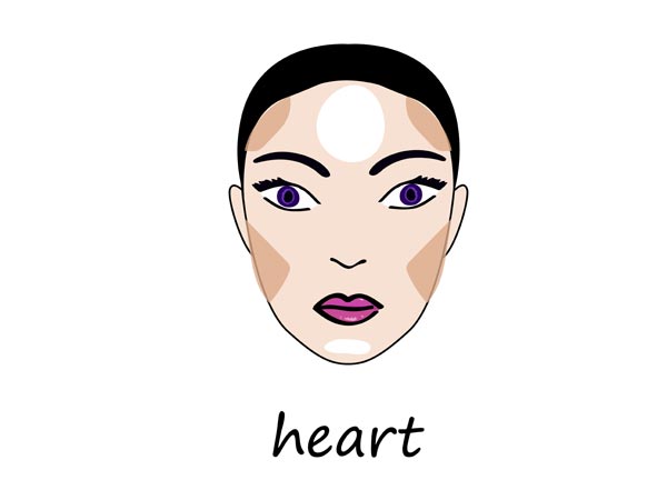 ഹൃദയാകൃതിയില്‍ മുഖമുള്ളവര്‍