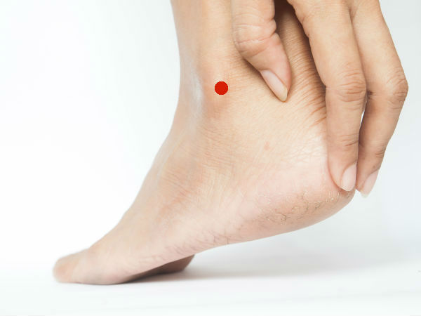  കണങ്കാല്‍