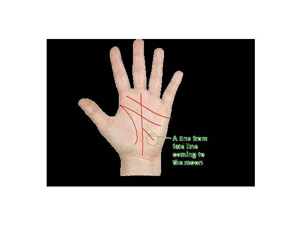 വിവാഹശേഷം