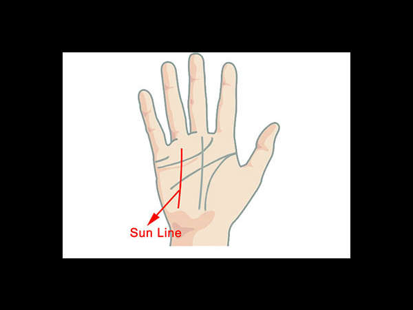 സണ്‍ലൈന്‍