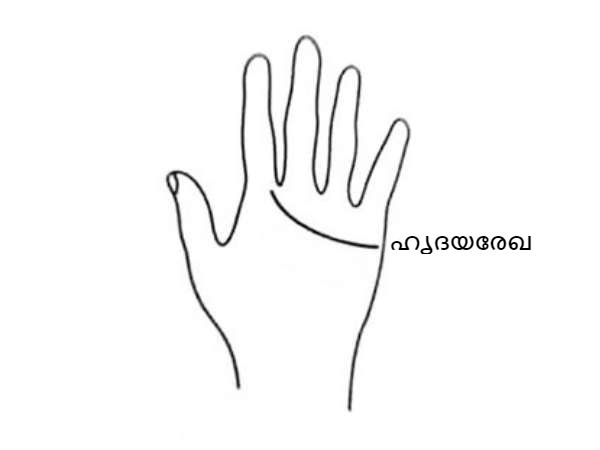 സഹായ മനസ്ഥിതി