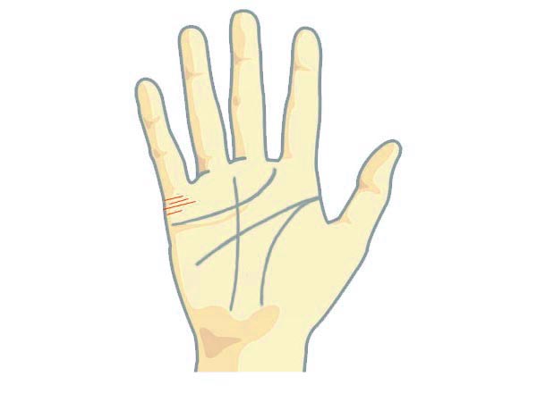 കുറേ രേഖകള്‍