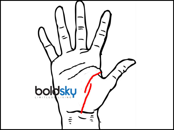  മുറിഞ്ഞ രേഖ മറ്റൊരു രേഖയുമായി ചേരുന്നത്