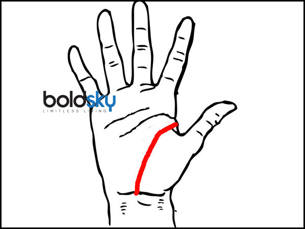 ആയുര്‍രേഖക്ക് അടുത്തായി