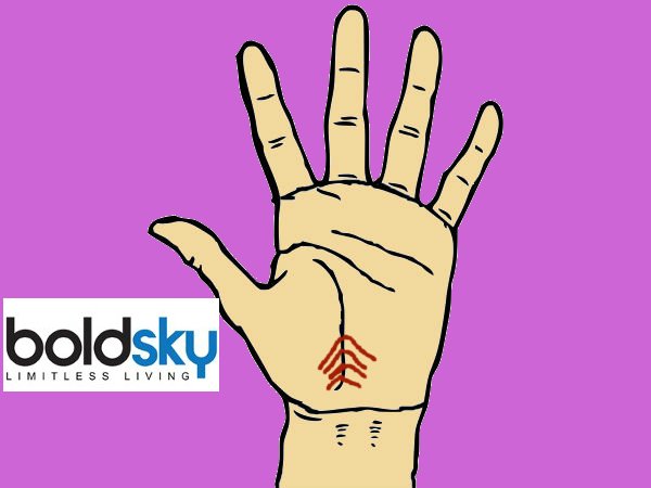 ബ്രാഞ്ചുകളായി 