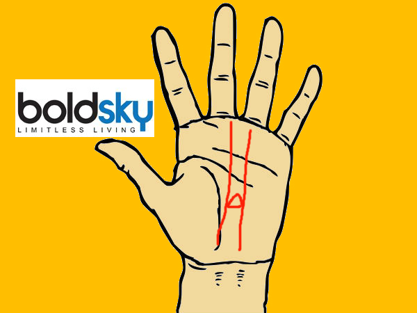  ദ്വീപ് പോലെ ഭാഗ്യരേഖക്കിടയില്‍